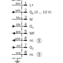 西克SICK 位移测量传感器 OD2-P85W20U2 电气连接图